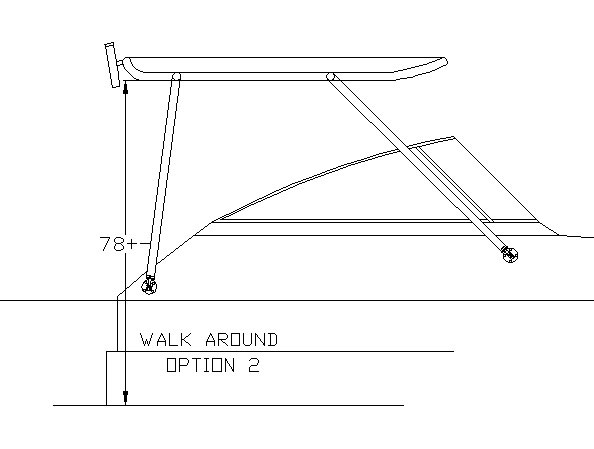 Inside-mount WalkAround Tee supporting-leg configuration
